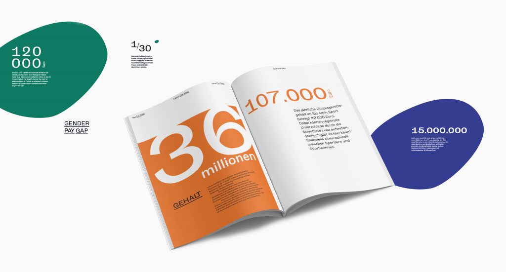 Tim Ritter Designstudio Kirchheim unter Teck freiberuflicher Designer Erscheinungsbild Drucksachen Infografiken Icons